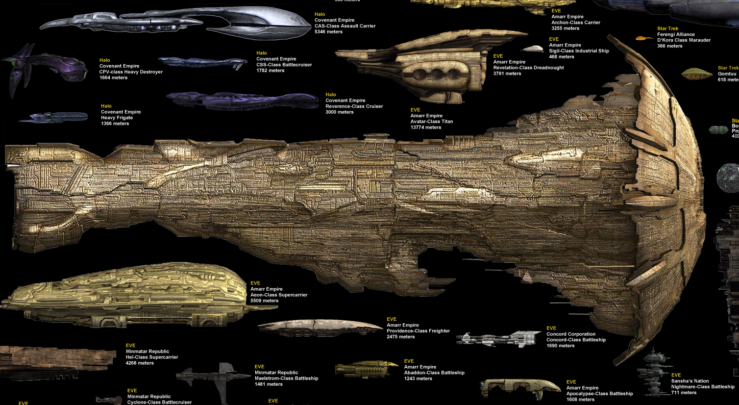 spacecraft comparison chart