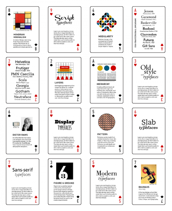 The Design Deck The Coolector