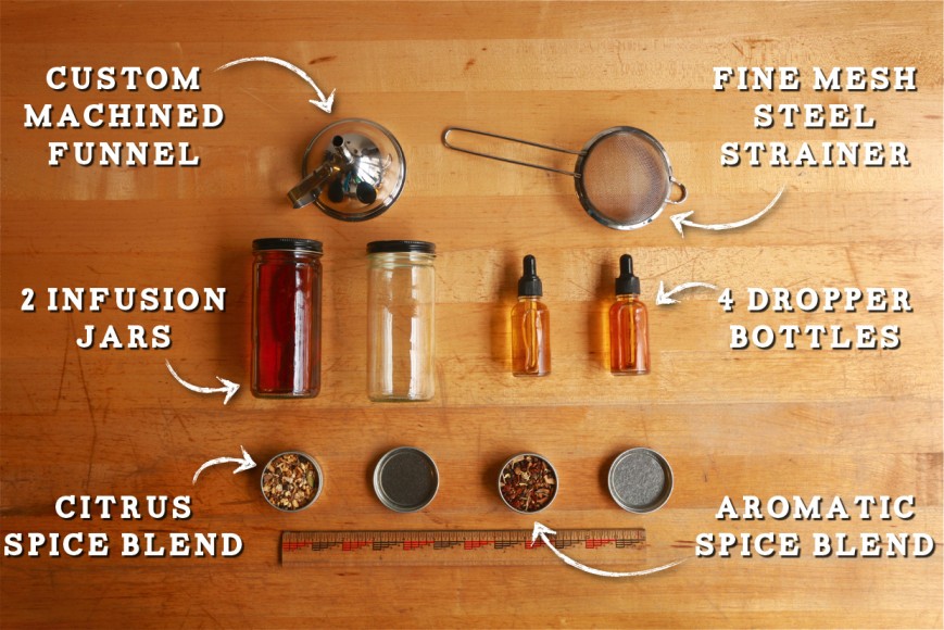 Hella Bitter DIY Kit The Coolector