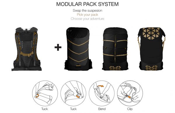 Sac à dos Eastpak Day Pak'r S 13L