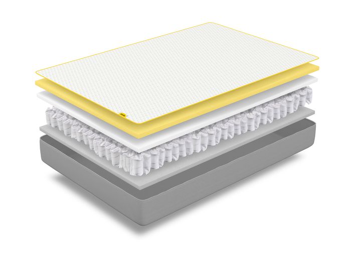 Eve Mattresses The Coolector